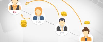 Заработок в интернете на партнерских программах - Партнерские программы - X collection 